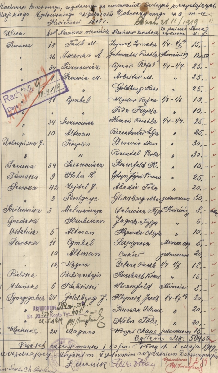 Rachunek komornego wydanego za mieszkania biednych, korzystających z Miejskiego Żydowskiego Wydziału Wsparć za kwiecień 1919 roku (Archiwum Państwowe w Płocku, Akta miasta Płocka, sygn. 24415)