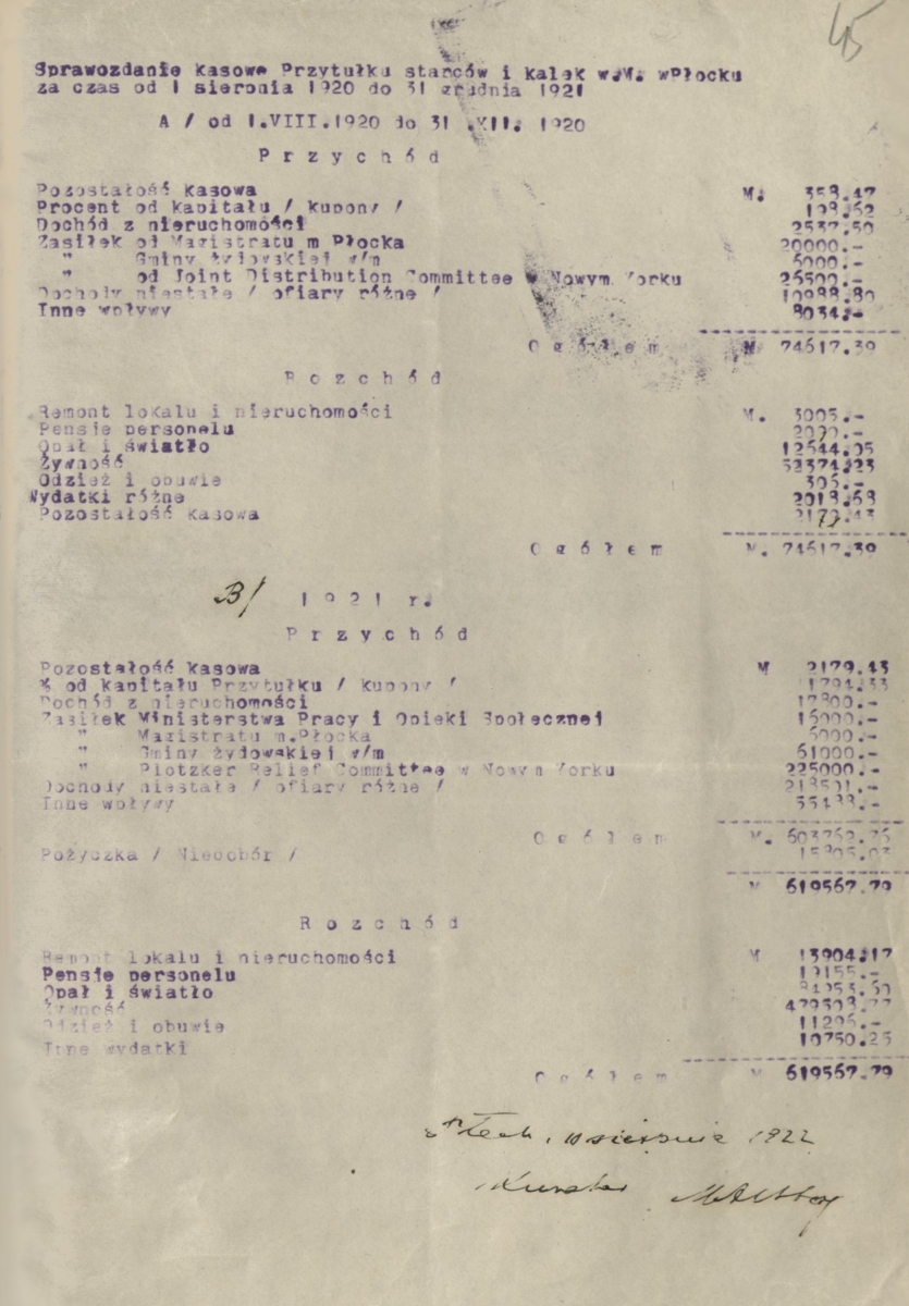 Sprawozdanie kasowe przytułku dla starców i kalek za czas od 1 sierpnia 1920 roku do 31 grudnia 1921 roku