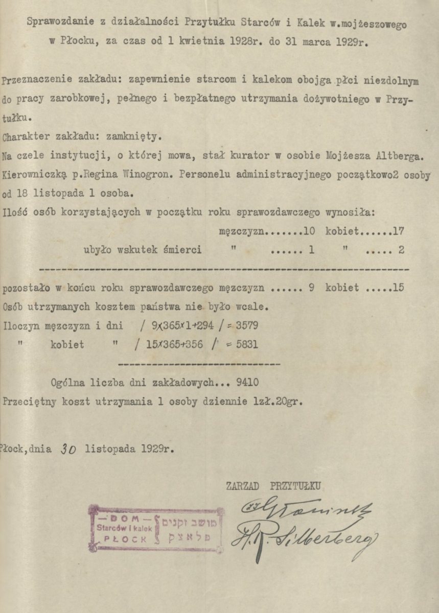 Sprawozdanie z działalności przytułku za czas od 1 kwietnia 1928 roku do 31 marca 1929 roku (Archiwum Państwowe w Płocku, Akta miasta Płocka, sygn. 24575)
