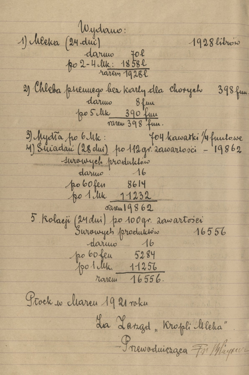 Sprawozdanie z działalności „Kropli Mleka” za miesiąc luty 1921 roku (Archiwum Państwowe w Płocku, Akta miasta Płocka, sygn. 24442)