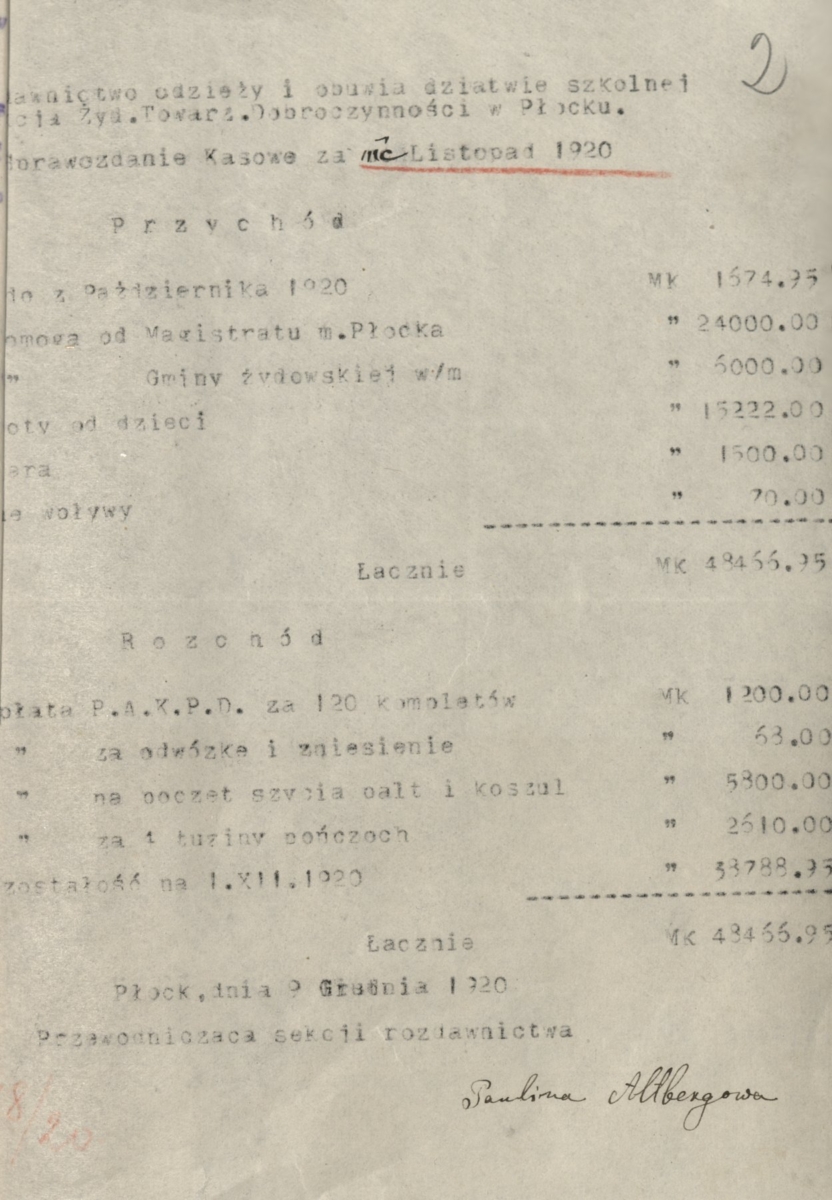 Sprawozdanie kasowe sekcji rozdawnictwa odzieży i obuwia dziatwie szkolnej przy Żydowskim Towarzystwie Dobroczynności za listopad 1920 roku (Archiwum Państwowe w Płocku, Akta miasta Płocka, sygn. 24449)