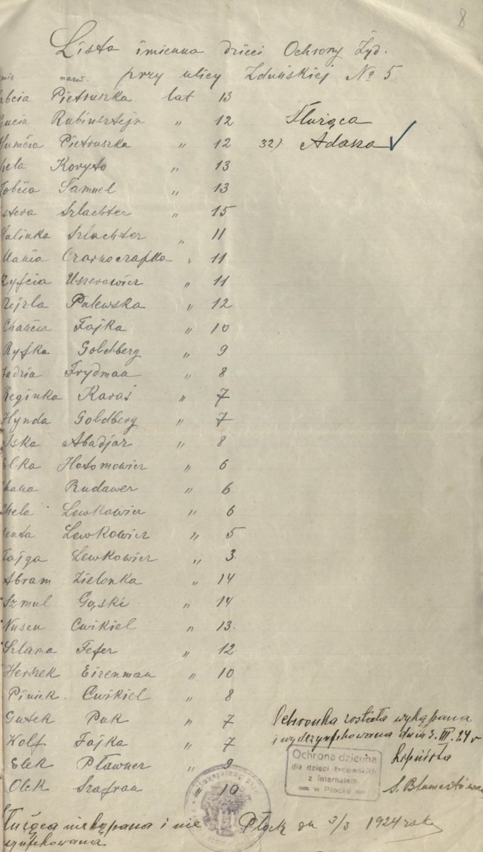 Lista imienna dzieci z ochronki żydowskiej przy ulicy Zduńskiej z 3 marca 1924 roku (Archiwum Państwowe w Płocku, Akta miasta Płocka, sygn. 24235)