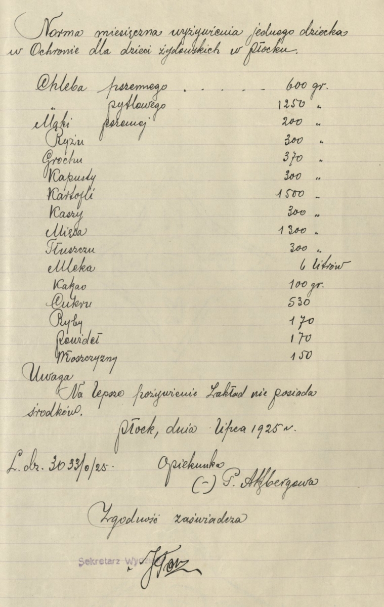 Norma miesięczna wyżywienia jednego dziecka w ochronce (Archiwum Państwowe w Płocku, Akta miasta Płocka, sygn. 24519)