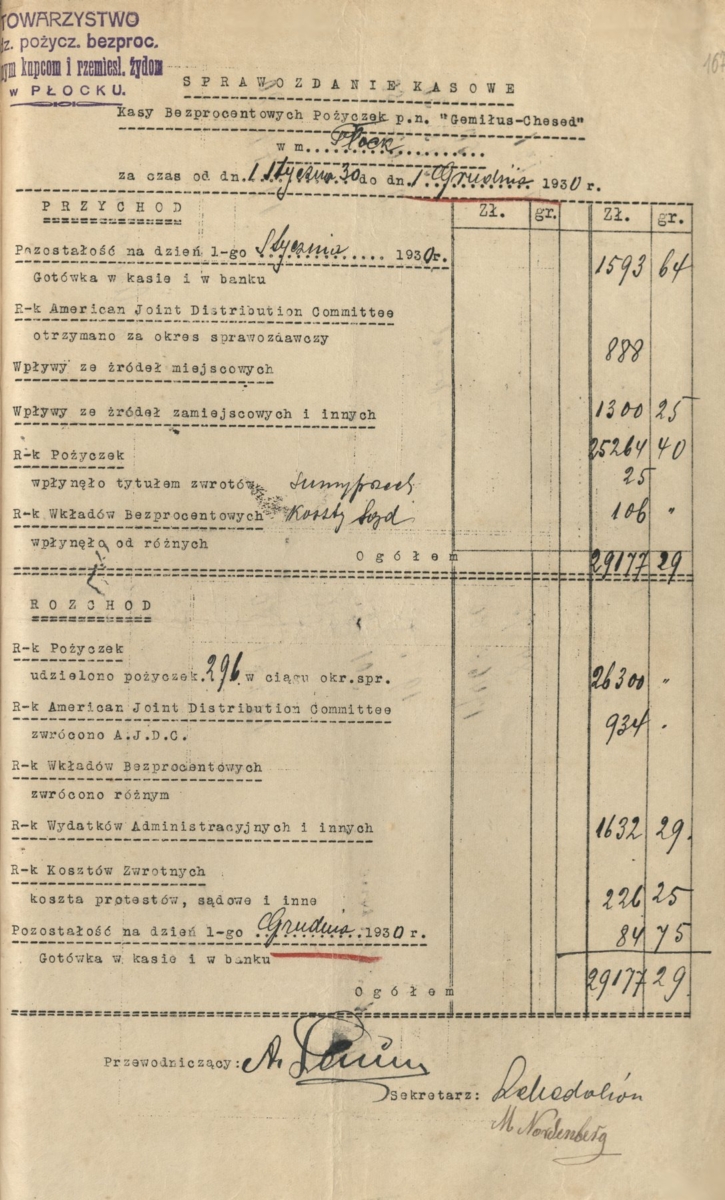 Sprawozdanie kasowe „Gemiłus Chesed” za czas od 1 stycznia do 1 grudnia 1930 roku (Archiwum Państwowe w Płocku, Akta miasta Płocka, sygn. 24626)
