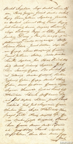 Akt notarialny sporządzony dnia 6 maja 1812 roku przez Kazimierza Świerzyńskiego zawierający nazwiska 133 ojców rodzin żydowskich w Płocku (źródło: Archiwum Państwowe w Płocku, Kancelaria Pisarzy Aktowych w Płocku: Tomasza Gutkowskiego, Kazimierza Świerzyńskiego, Teodora Krajewskiego, Tadeusza Markowskiego, nr rep. 180/1812)
