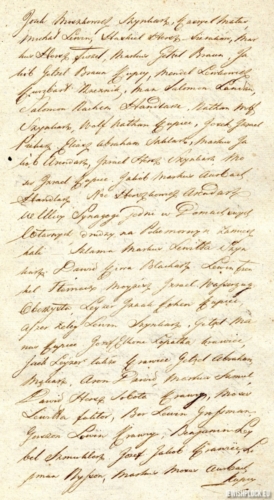 Akt notarialny sporządzony dnia 6 maja 1812 roku przez Kazimierza Świerzyńskiego zawierający nazwiska 133 ojców rodzin żydowskich w Płocku (źródło: Archiwum Państwowe w Płocku, Kancelaria Pisarzy Aktowych w Płocku: Tomasza Gutkowskiego, Kazimierza Świerzyńskiego, Teodora Krajewskiego, Tadeusza Markowskiego, nr rep. 180/1812)