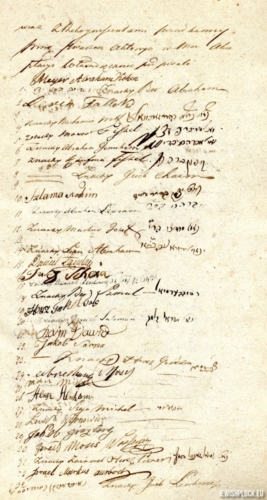 Akt notarialny sporządzony dnia 6 maja 1812 roku przez Kazimierza Świerzyńskiego zawierający nazwiska 133 ojców rodzin żydowskich w Płocku (źródło: Archiwum Państwowe w Płocku, Kancelaria Pisarzy Aktowych w Płocku: Tomasza Gutkowskiego, Kazimierza Świerzyńskiego, Teodora Krajewskiego, Tadeusza Markowskiego, nr rep. 180/1812)