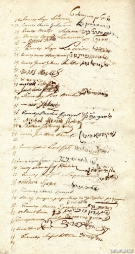 Akt notarialny sporządzony dnia 6 maja 1812 roku przez Kazimierza Świerzyńskiego zawierający nazwiska 133 ojców rodzin żydowskich w Płocku (źródło: Archiwum Państwowe w Płocku, Kancelaria Pisarzy Aktowych w Płocku: Tomasza Gutkowskiego, Kazimierza Świerzyńskiego, Teodora Krajewskiego, Tadeusza Markowskiego, nr rep. 180/1812)